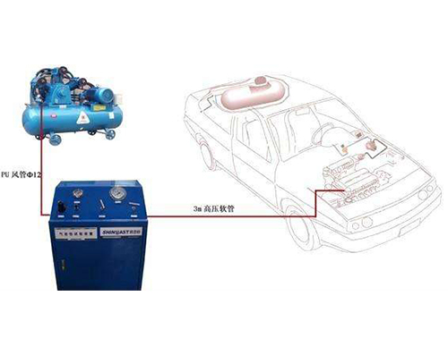 蓬安CNG汽車氣密性檢測